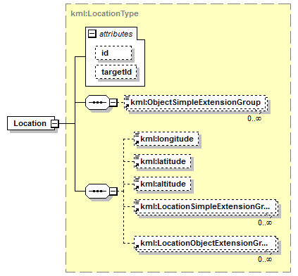 kml22gx_diagrams/kml22gx_p156.png