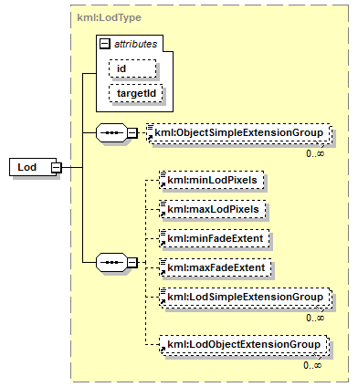 kml22gx_diagrams/kml22gx_p159.png