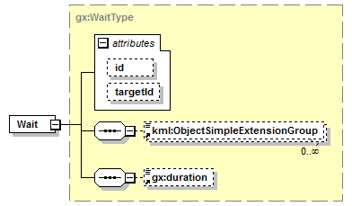 kml22gx_diagrams/kml22gx_p17.png