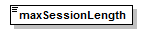 kml22gx_diagrams/kml22gx_p170.png