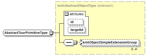 kml22gx_diagrams/kml22gx_p18.png