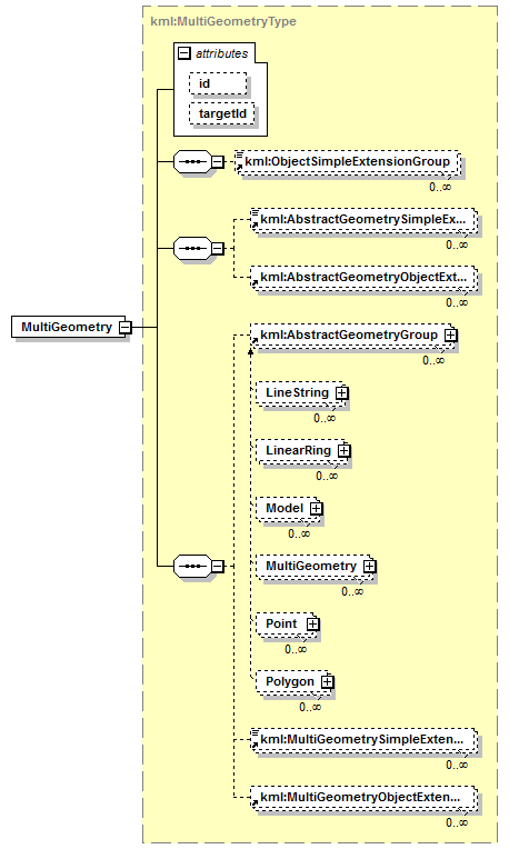 kml22gx_diagrams/kml22gx_p182.png