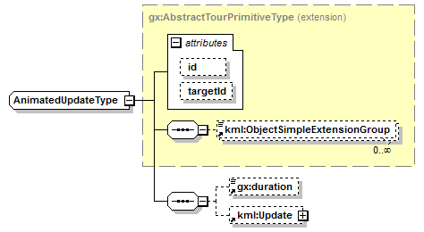 kml22gx_diagrams/kml22gx_p19.png