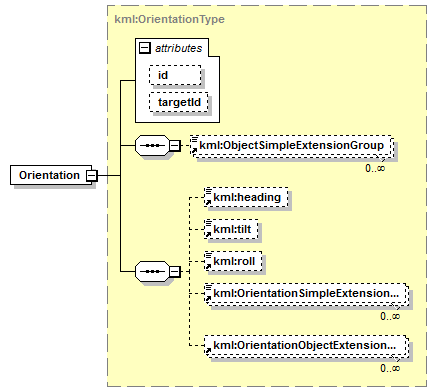 kml22gx_diagrams/kml22gx_p196.png