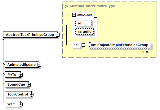 kml22gx_diagrams/kml22gx_p2.png