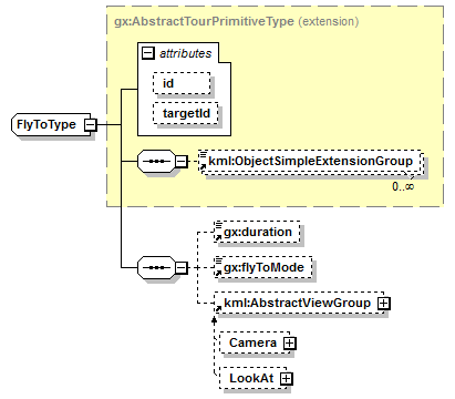 kml22gx_diagrams/kml22gx_p20.png