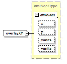 kml22gx_diagrams/kml22gx_p201.png