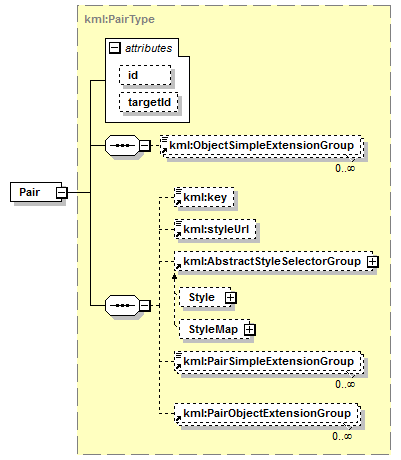 kml22gx_diagrams/kml22gx_p202.png