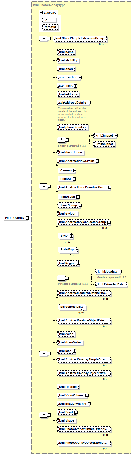 kml22gx_diagrams/kml22gx_p206.png