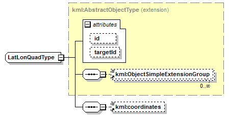 kml22gx_diagrams/kml22gx_p21.png