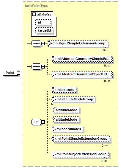 kml22gx_diagrams/kml22gx_p212.png