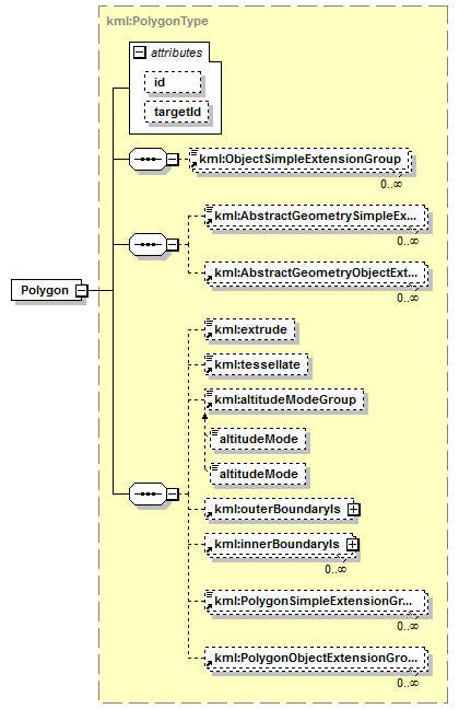 kml22gx_diagrams/kml22gx_p215.png