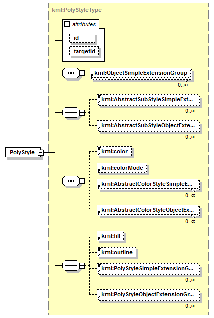 kml22gx_diagrams/kml22gx_p218.png