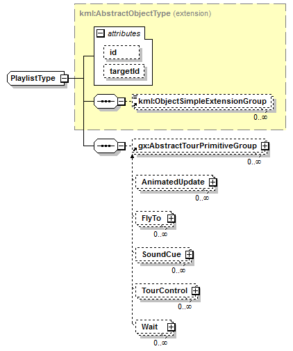 kml22gx_diagrams/kml22gx_p22.png