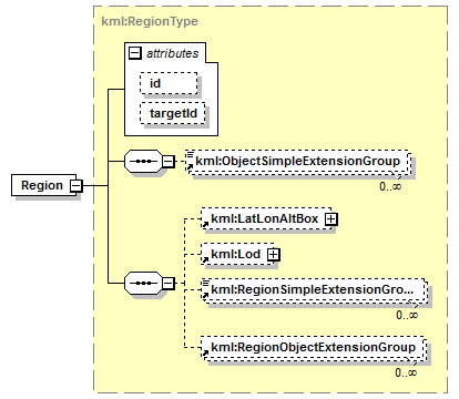 kml22gx_diagrams/kml22gx_p225.png