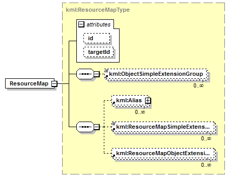 kml22gx_diagrams/kml22gx_p228.png