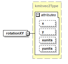 kml22gx_diagrams/kml22gx_p234.png