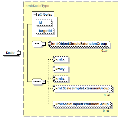 kml22gx_diagrams/kml22gx_p236.png