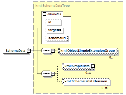 kml22gx_diagrams/kml22gx_p240.png