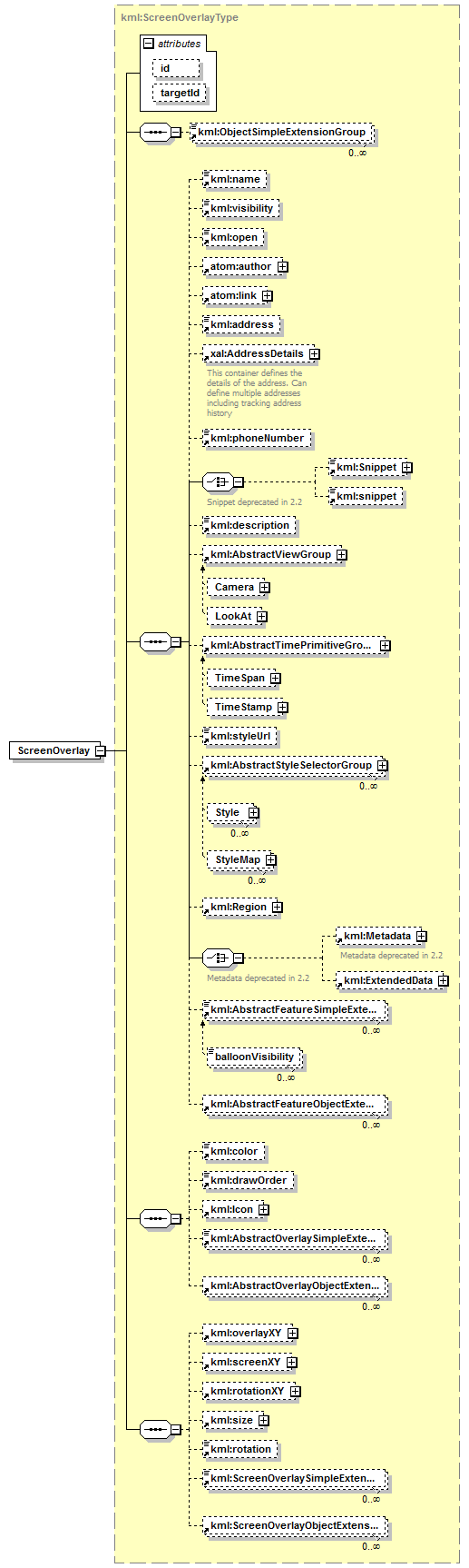 kml22gx_diagrams/kml22gx_p243.png