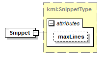 kml22gx_diagrams/kml22gx_p252.png