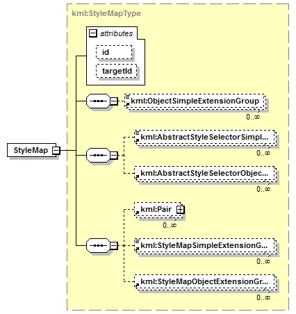 kml22gx_diagrams/kml22gx_p258.png