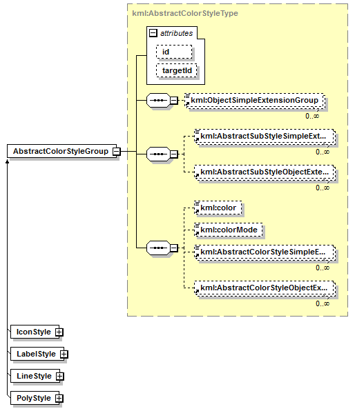 kml22gx_diagrams/kml22gx_p27.png