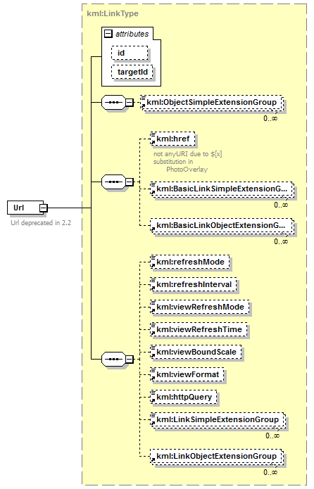 kml22gx_diagrams/kml22gx_p280.png