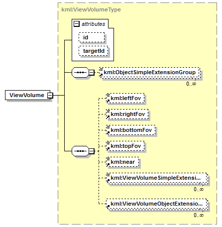 kml22gx_diagrams/kml22gx_p286.png