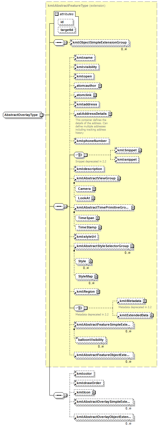 kml22gx_diagrams/kml22gx_p302.png