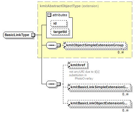 kml22gx_diagrams/kml22gx_p309.png