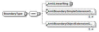 kml22gx_diagrams/kml22gx_p310.png