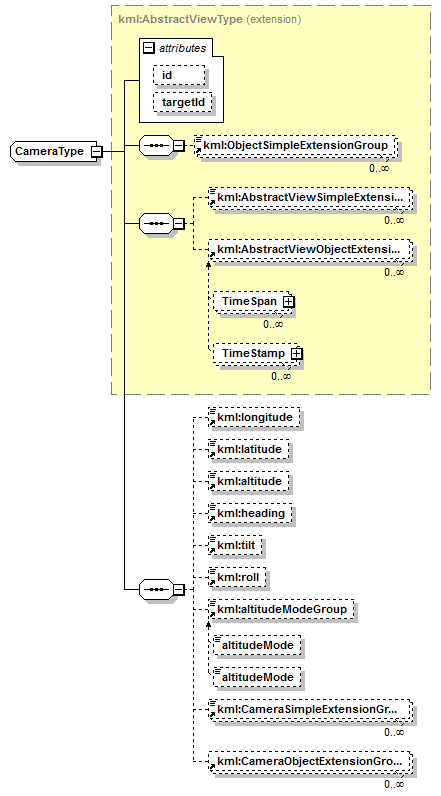 kml22gx_diagrams/kml22gx_p311.png