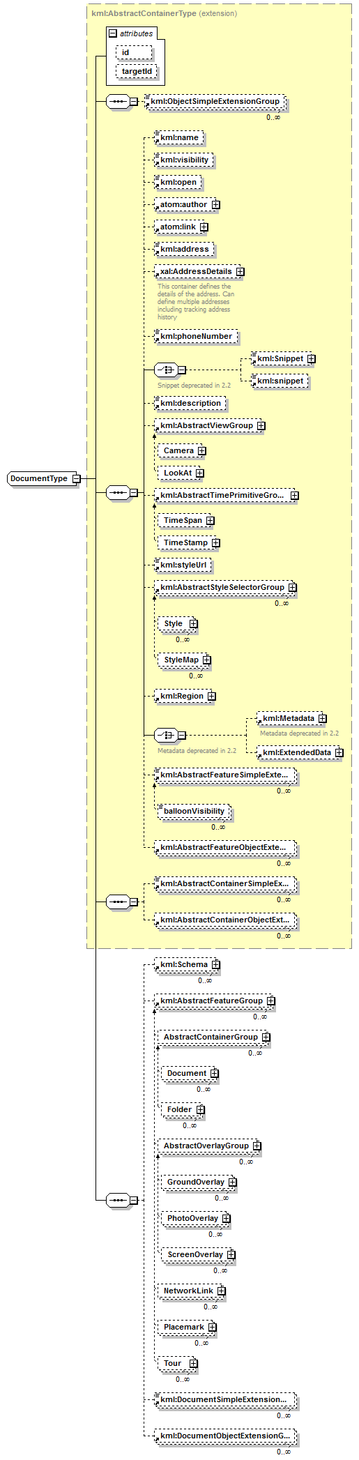 kml22gx_diagrams/kml22gx_p316.png