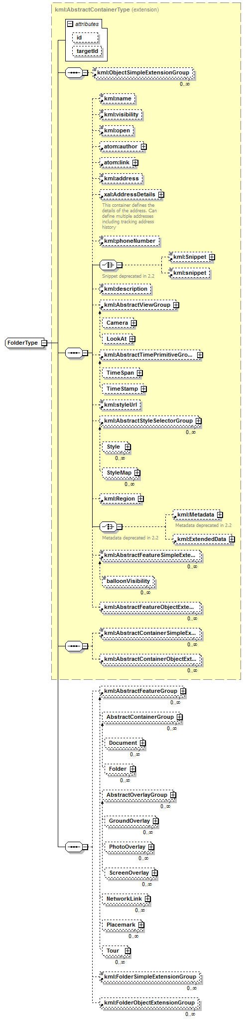 kml22gx_diagrams/kml22gx_p318.png