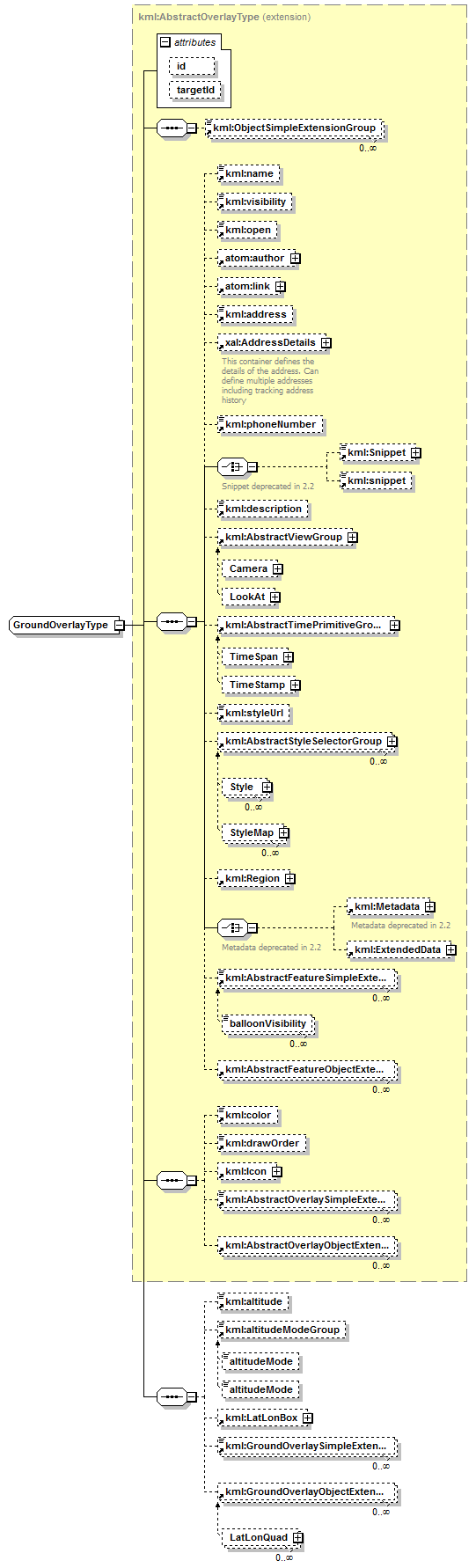 kml22gx_diagrams/kml22gx_p319.png