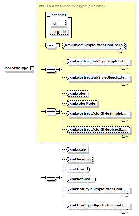 kml22gx_diagrams/kml22gx_p320.png