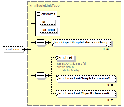 kml22gx_diagrams/kml22gx_p321.png