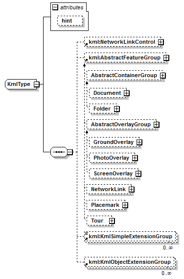 kml22gx_diagrams/kml22gx_p324.png