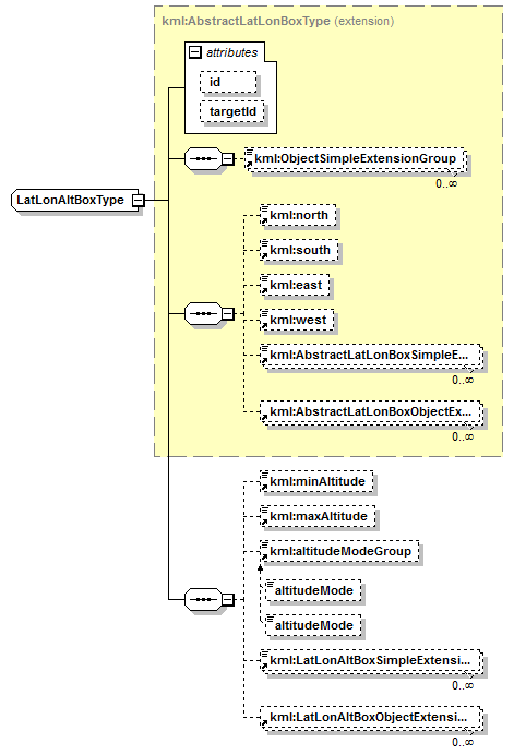 kml22gx_diagrams/kml22gx_p326.png