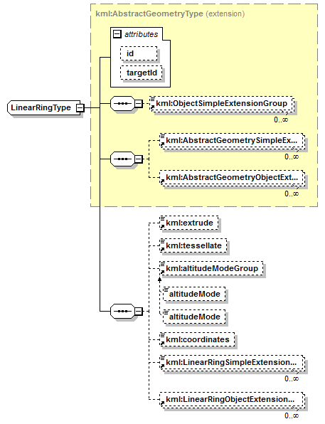 kml22gx_diagrams/kml22gx_p328.png