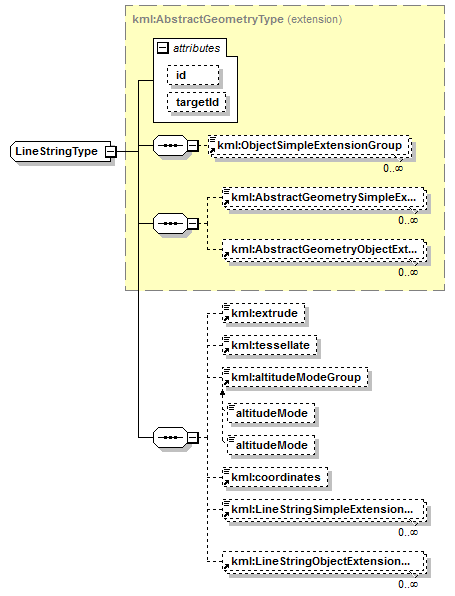 kml22gx_diagrams/kml22gx_p329.png