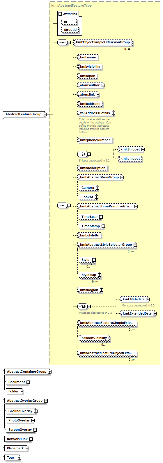 kml22gx_diagrams/kml22gx_p33.png