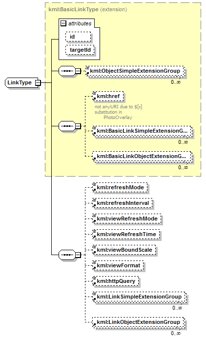 kml22gx_diagrams/kml22gx_p331.png