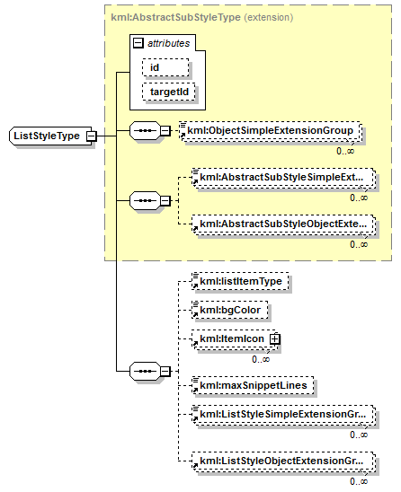 kml22gx_diagrams/kml22gx_p332.png