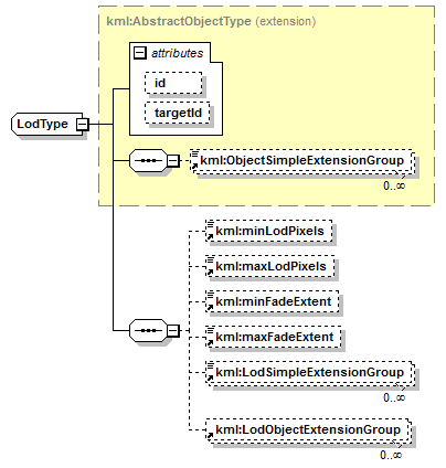 kml22gx_diagrams/kml22gx_p334.png