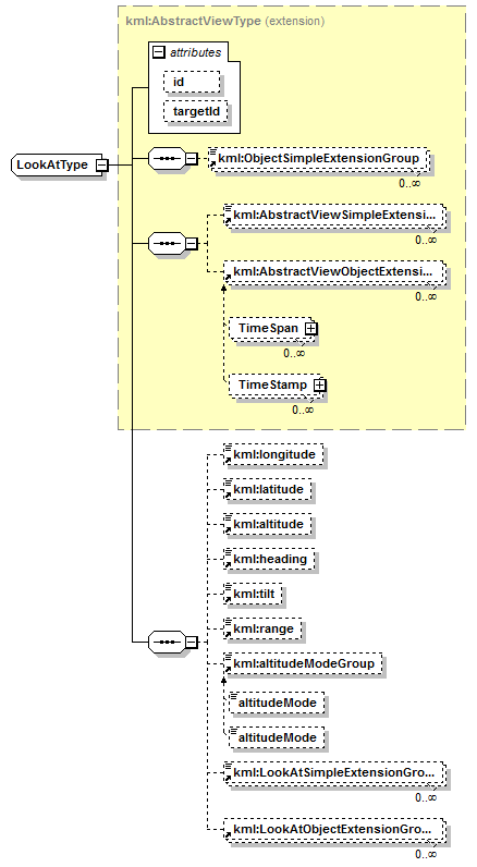 kml22gx_diagrams/kml22gx_p335.png