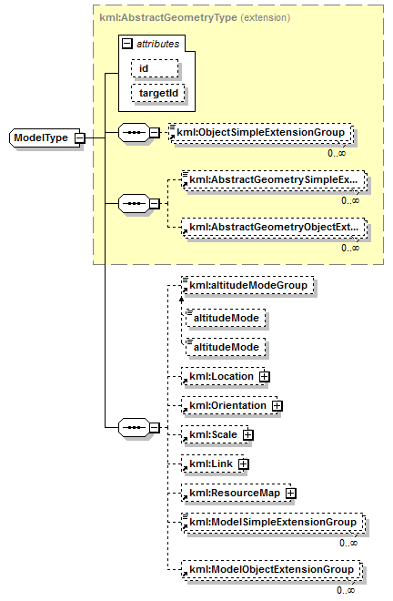 kml22gx_diagrams/kml22gx_p337.png