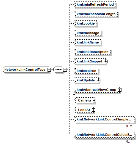 kml22gx_diagrams/kml22gx_p339.png