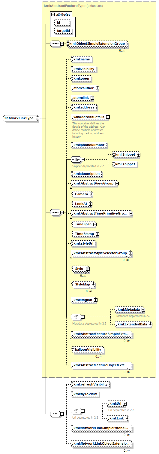 kml22gx_diagrams/kml22gx_p340.png